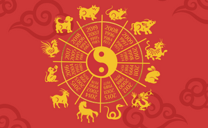 2022 Chinese Zodiac Horoscopes