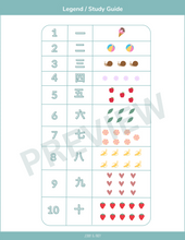 Learn Chinese Numbers PDF
